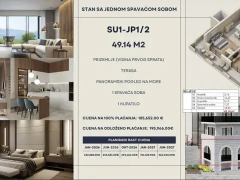 Sale, two bedroom apartment, 50m², Dubovica, Budva - image 2