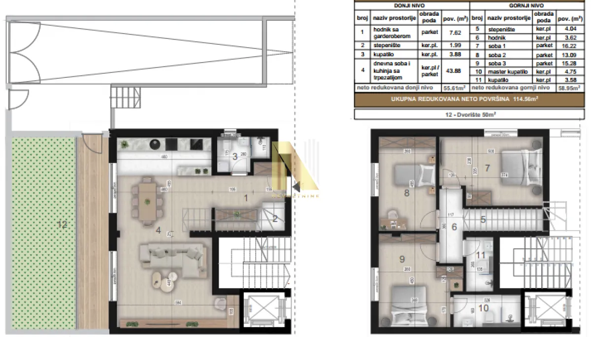 Prodaja, četvorosoban stan, 115m², Telep, Novi Sad Sve Podlokacije