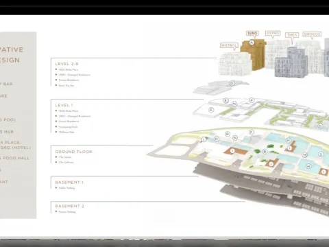 Prodaja, dvosoban stan, 115m², Tivat, Crna Gora - image 3