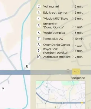 Location map showing distances to important facilities and infrastructure. - image 8