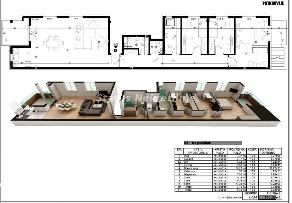 Sale, three bedroom apartment, 111m², Adice, Novi Sad Sve Podlokacije