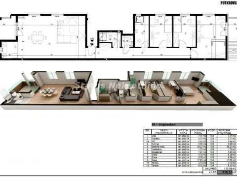 Sale, three bedroom apartment, 111m², Adice, Novi Sad Sve Podlokacije