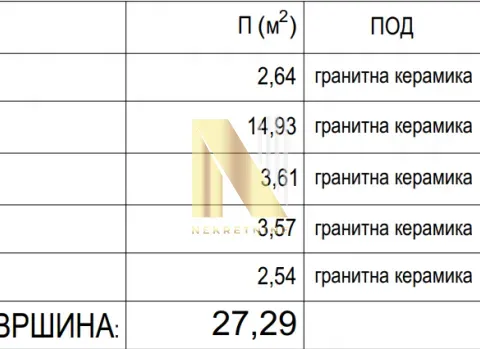 Prodaja, garsonjera, 27m², Centar, Inđija - image 3
