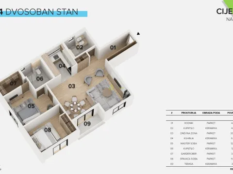 Prodaja, dvosoban stan, 82m², Kolašin, Crna Gora - image 3