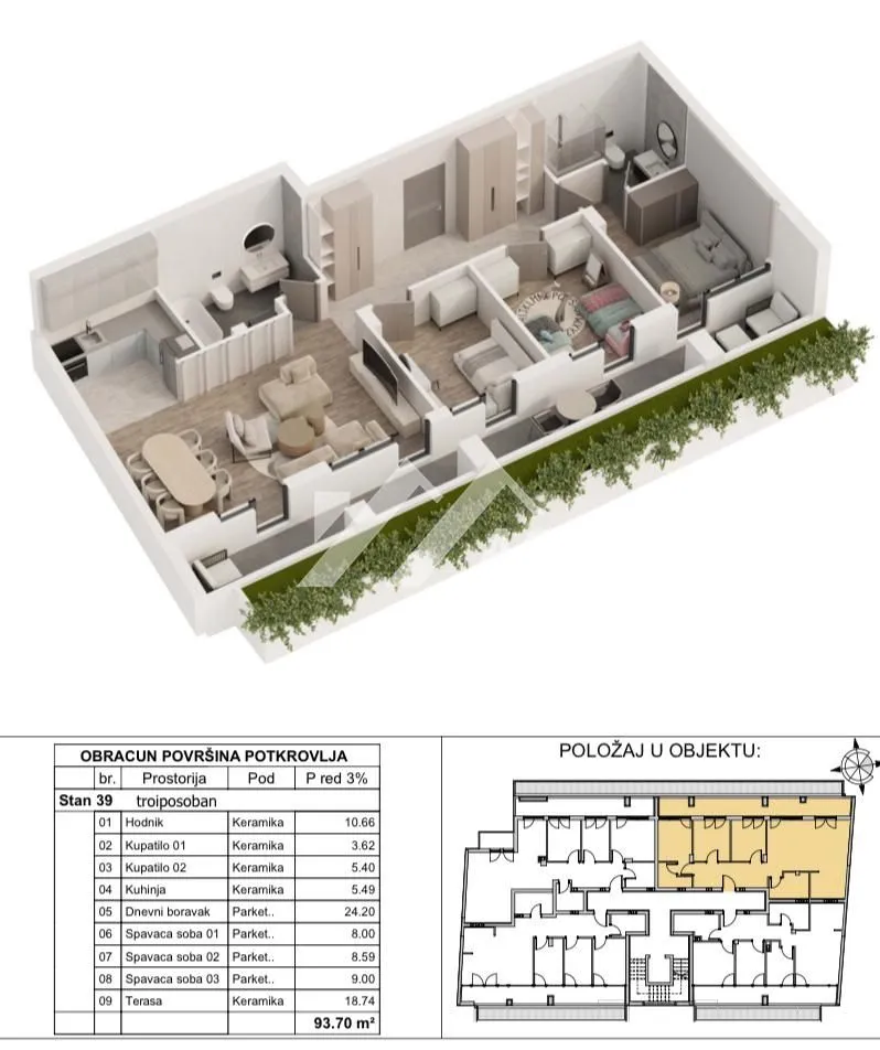 Prodaja, trosoban stan, 94m², Centar, Novi Sad