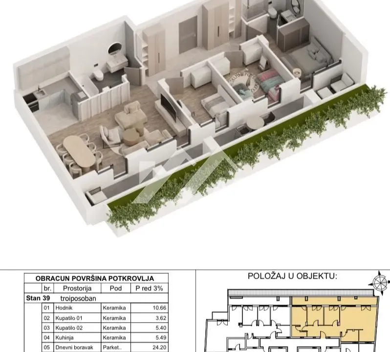Prodaja, trosoban stan, 94m², Centar, Novi Sad