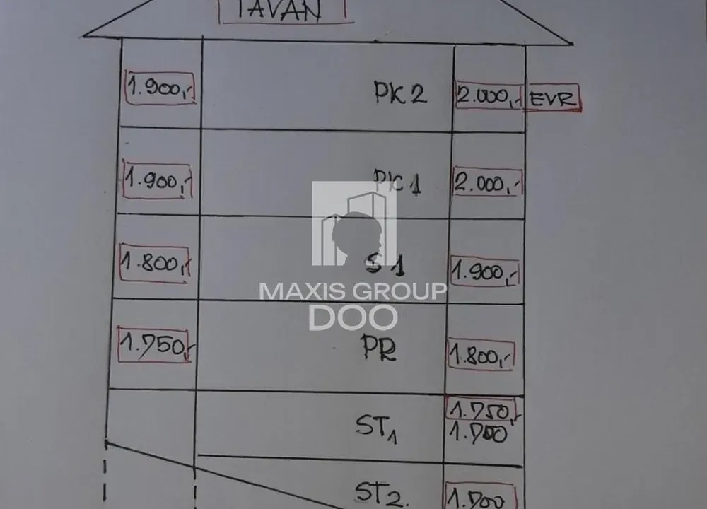 Sale, two bedroom apartment, 40m², Kopaonik, Srbija