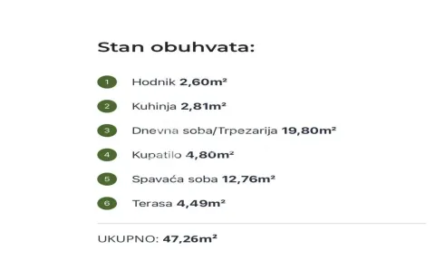 Sale, one bedroom apartment, 47m², Šušanj, Bar - image 13
