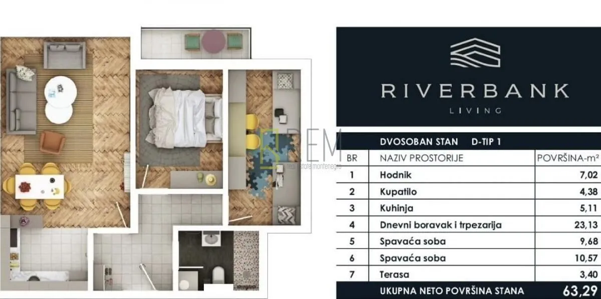 Prodaja, dvosoban stan, 63m², Zabjelo, Podgorica