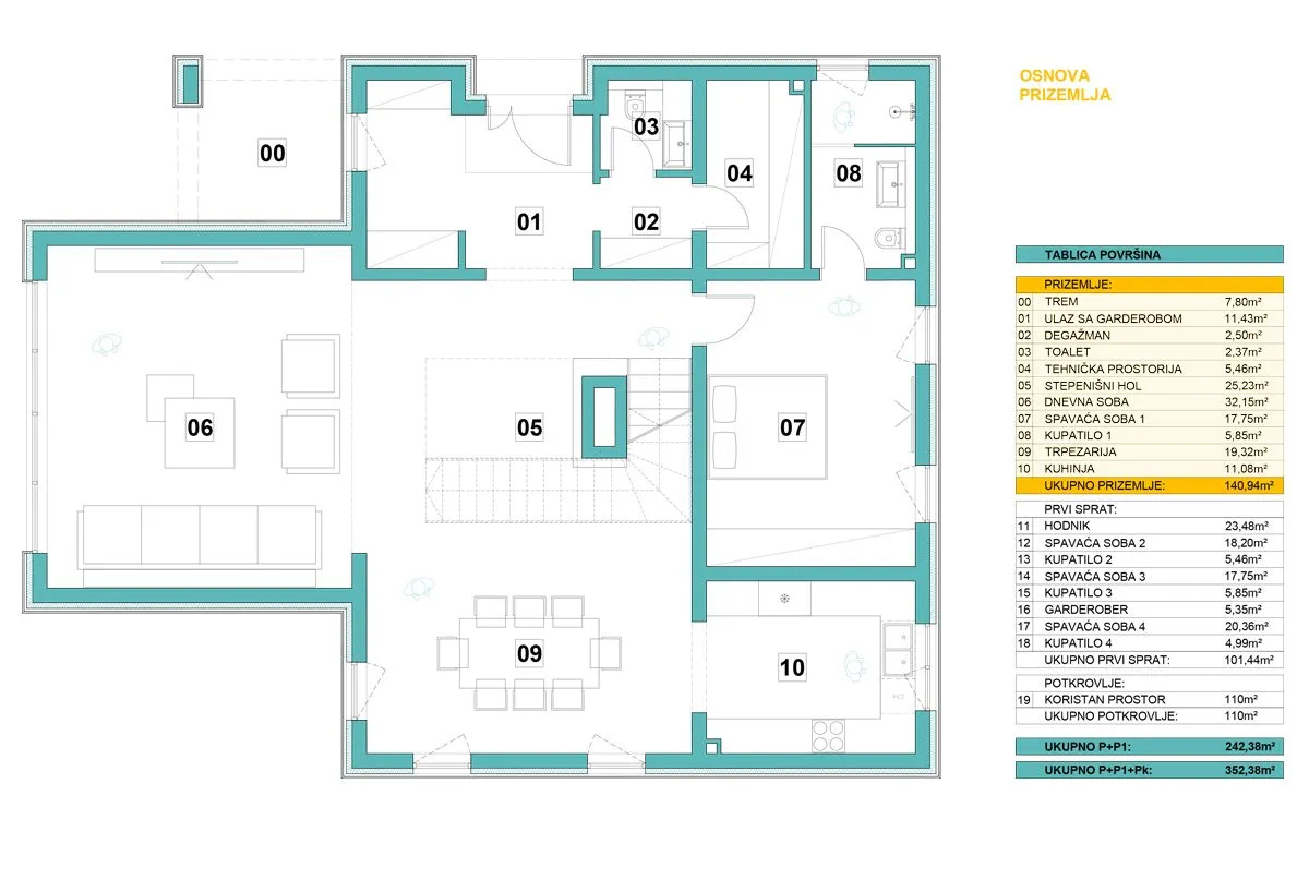 Sale, house, 352m², Voždovac Sve Podlokacije, Beograd