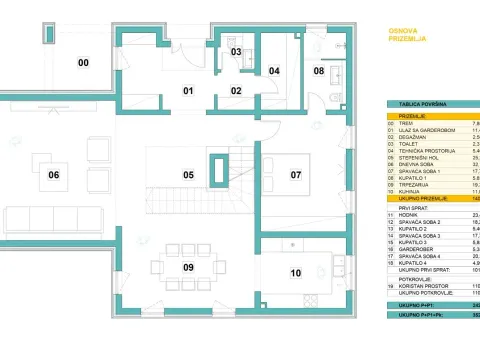 Prodaja, kuća, 352m², Voždovac Sve Podlokacije, Beograd - image 8