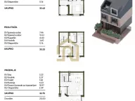Prodaja, kuća, 98m², Trošarina, Voždovac Sve Podlokacije - image 13