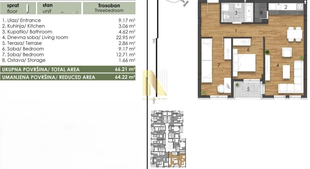 Prodaja, trosoban stan, 66m², Telep, Novi Sad Sve Podlokacije