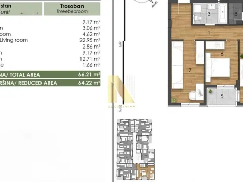 Sale, three bedroom apartment, 66m², Telep, Novi Sad Sve Podlokacije