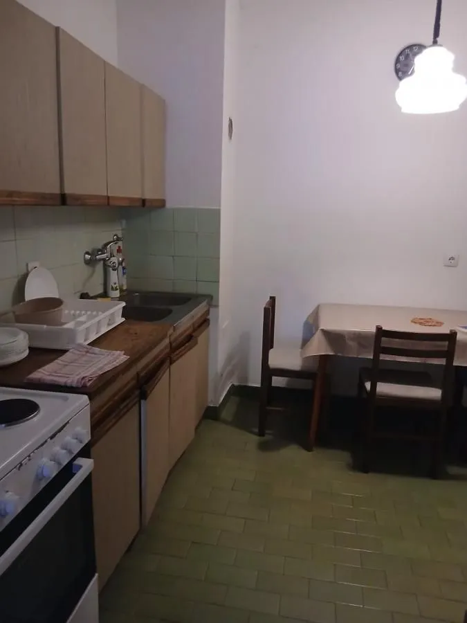 Izdavanje, dvosoban stan, 60m², Liman 4, Novi Sad Sve Podlokacije