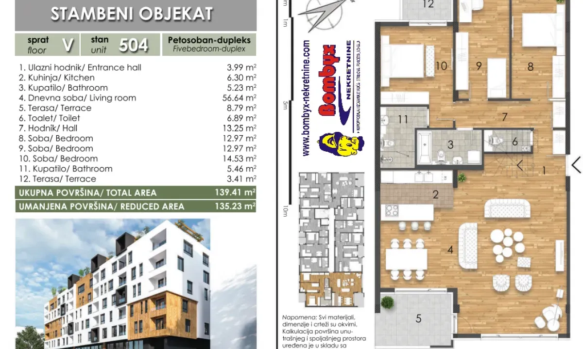 Prodaja, četvorosoban stan, 135m², Telep, Novi Sad Sve Podlokacije