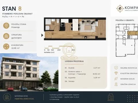 Sale, one bedroom apartment, 22m², Vrnjačka Banja, Srbija - image 2