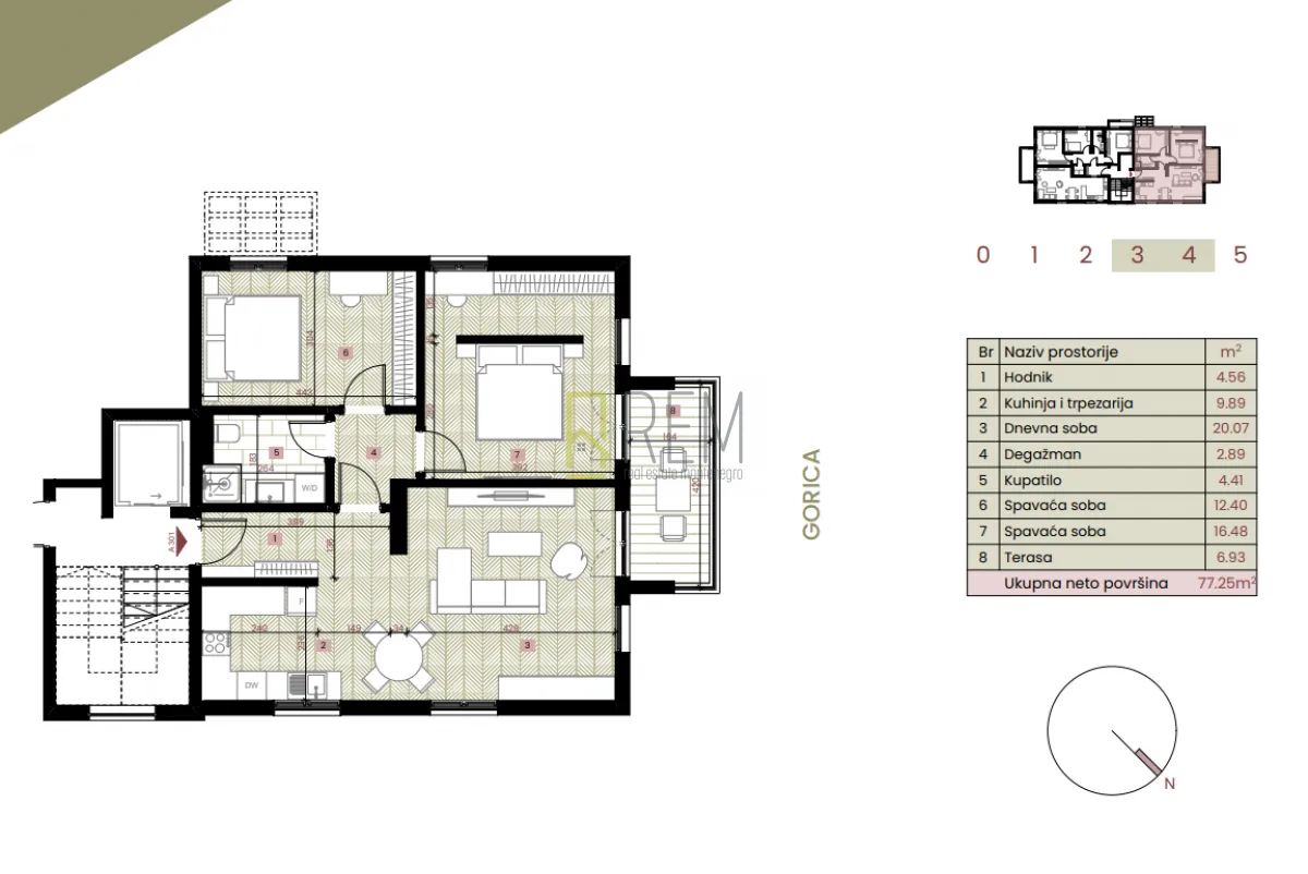 Prodaja, dvosoban stan, 77m², Gorica C, Podgorica
