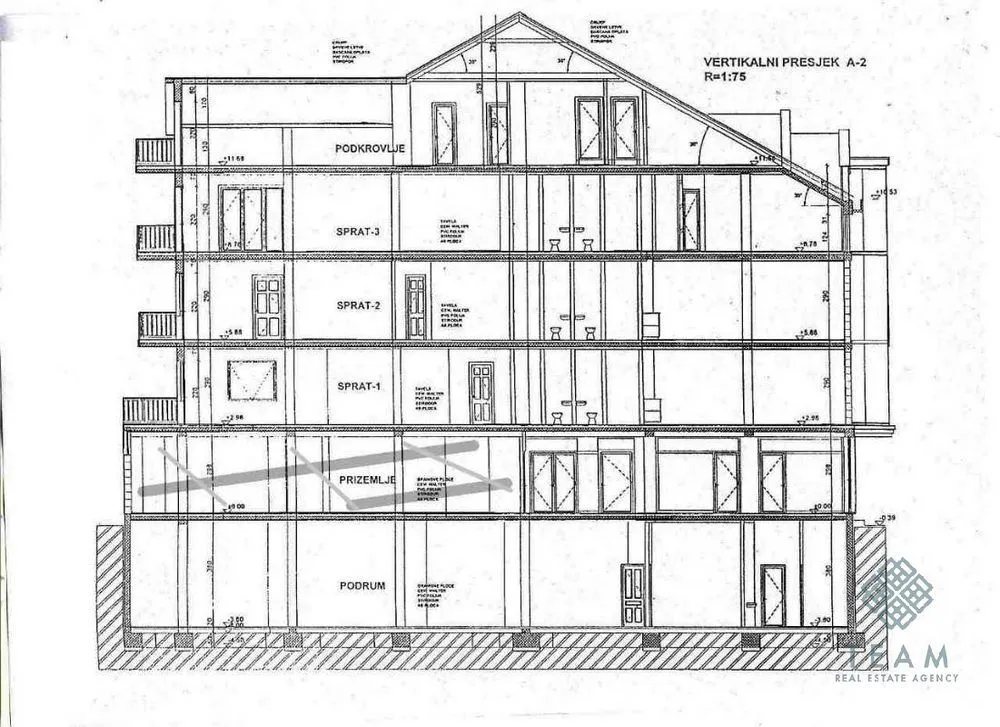 Rent, office space, 1000m², Centar, Podgorica