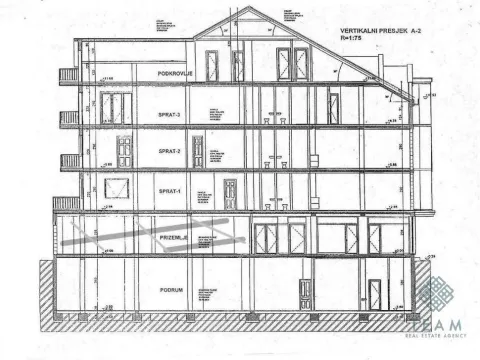 Izdavanje, poslovni prostor, 1000m², Centar, Podgorica - image 23