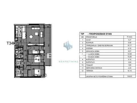 Prodaja, četvorosoban stan, 122m², Bežanijska Kosa Sve Podlokacije, Beograd - image 10