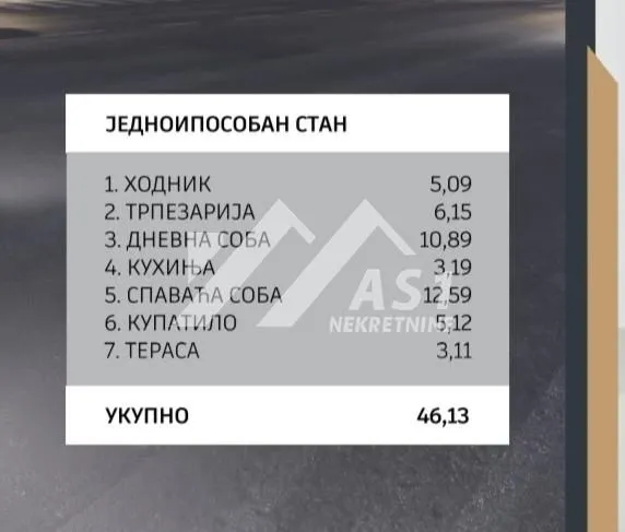 Prodaja, jednosoban stan, 46m², Centar, Inđija