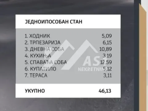 Prodaja, jednosoban stan, 46m², Centar, Inđija - image 2