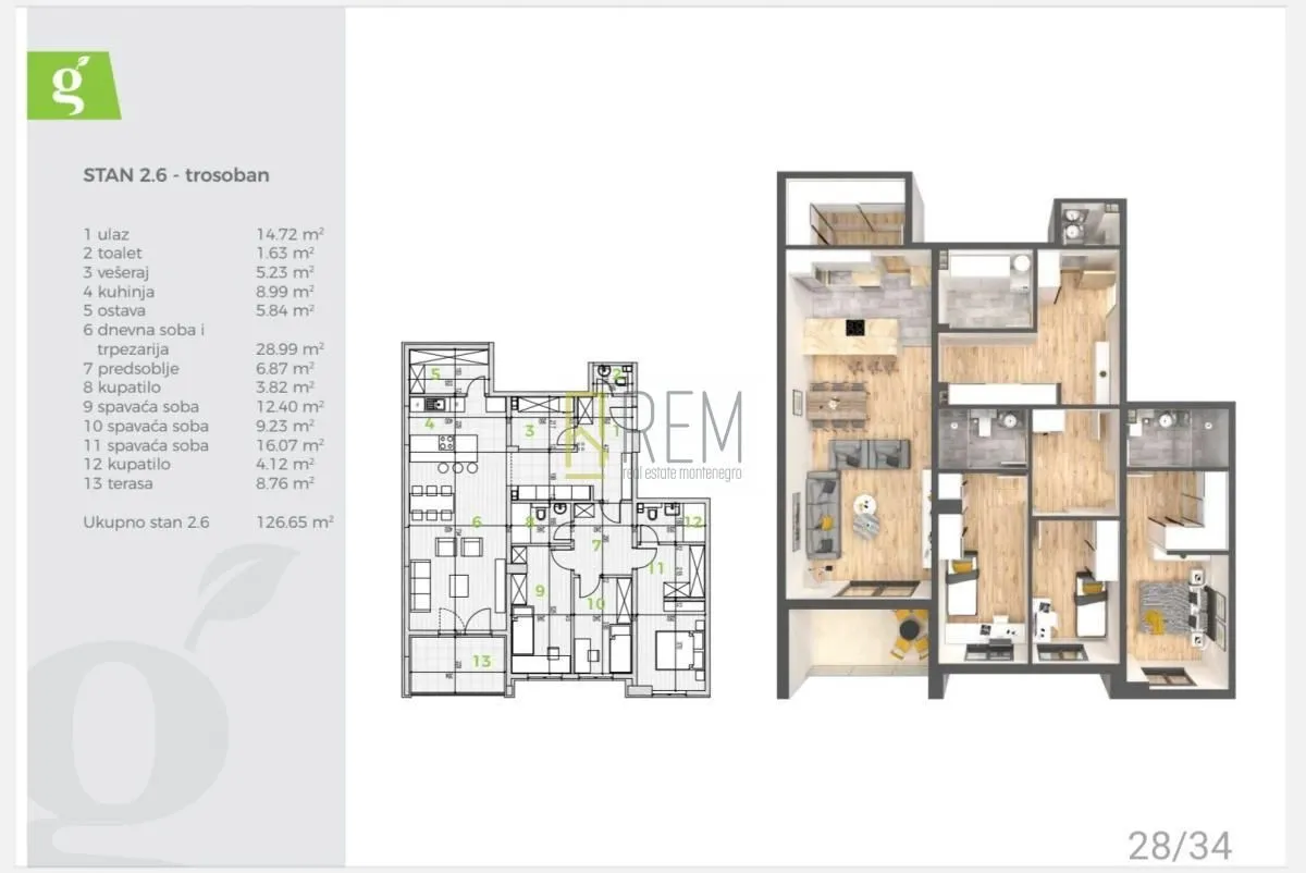 Prodaja, trosoban stan, 127m², Tološka šuma, Podgorica