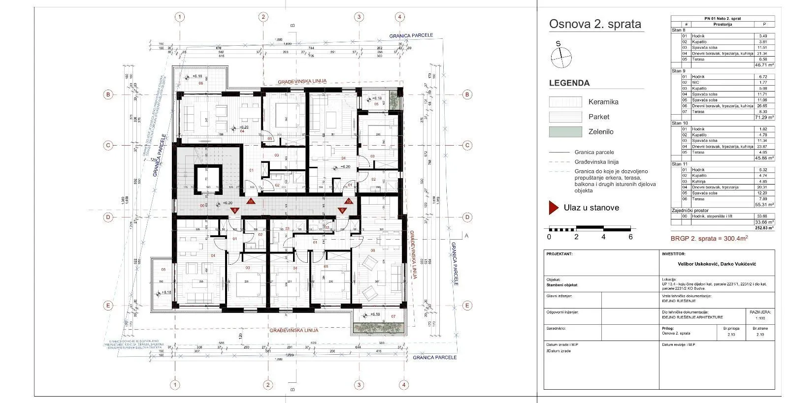 Sale, two bedroom apartment, 70m², Budva, Crna Gora