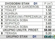 Sale, two bedroom apartment, 64m², Zagorič, Podgorica - image 12