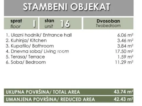 Prodaja, dvosoban stan, 44m², Podbara, Novi Sad Sve Podlokacije - image 2
