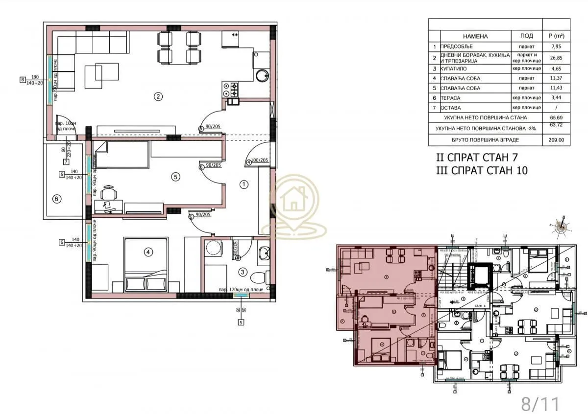 Prodaja, dvosoban stan, 65m², Pantelej, Niš