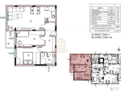 Prodaja, dvosoban stan, 65m², Pantelej, Niš - image 1