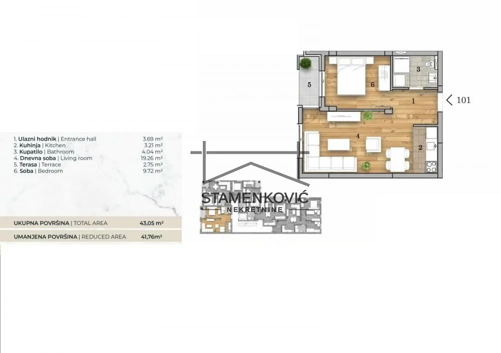 Prodaja, dvosoban stan, 42m², Telep, Novi Sad Sve Podlokacije