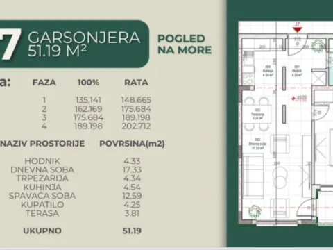 Prodaja, stan, 51m², Kavač, Kotor - image 6