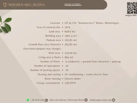 Prodaja, trosoban stan, 66m², Budva, Crna Gora - image 4