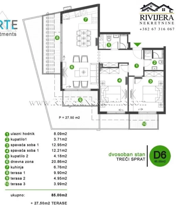 Prodaja, dvosoban stan, 85m², Tivat, Crna Gora