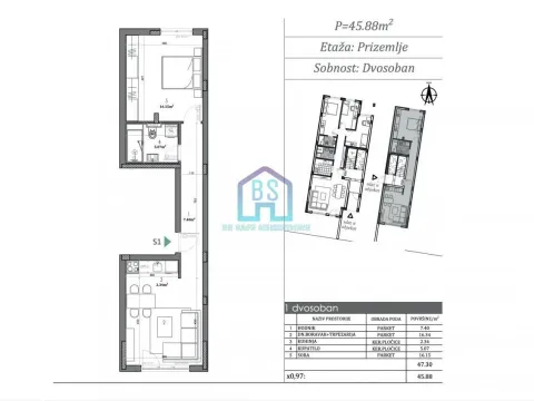 Prodaja, jednosoban stan, 46m², Telep, Novi Sad Sve Podlokacije
