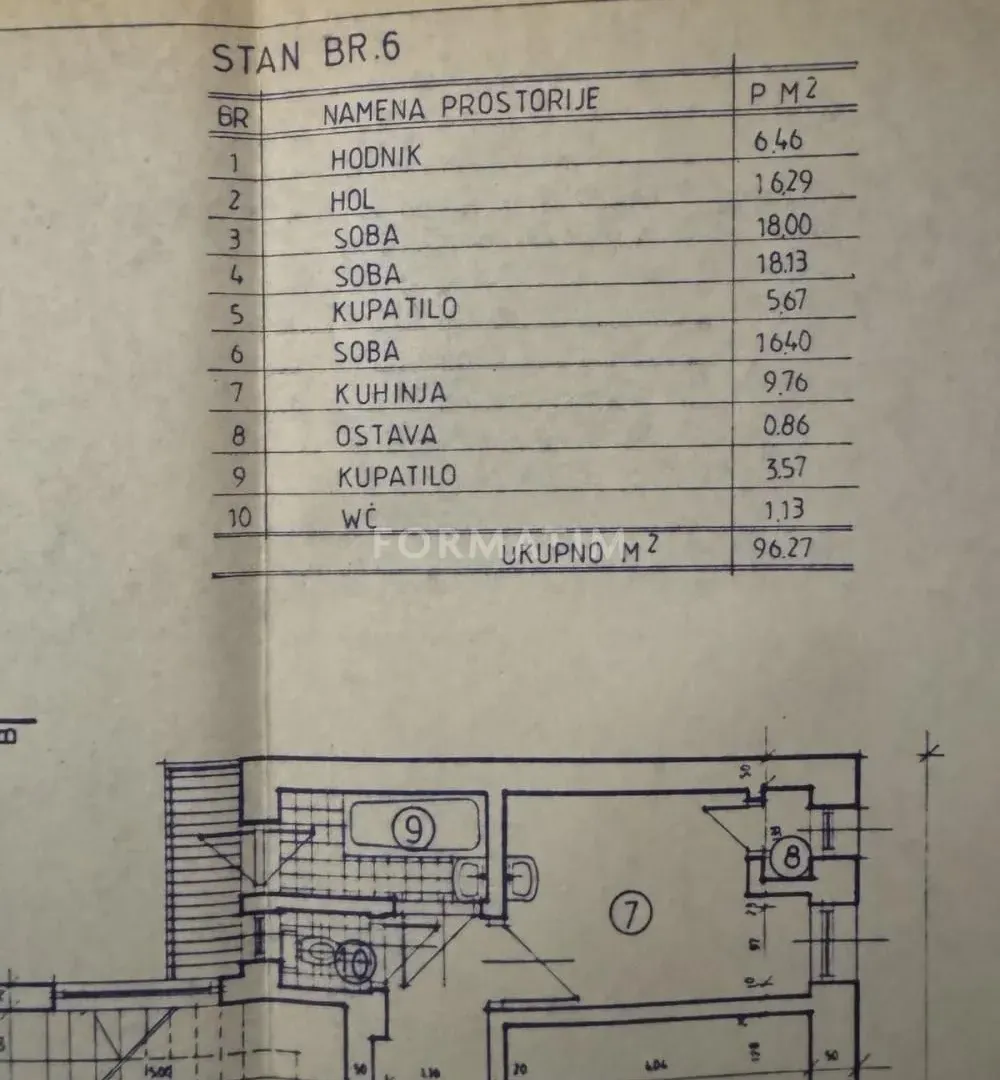Prodaja, trosoban stan, 95m², Vračar Centar, Vračar Sve Podlokacije