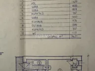 Prodaja, trosoban stan, 95m², Vračar Centar, Vračar Sve Podlokacije - image 15