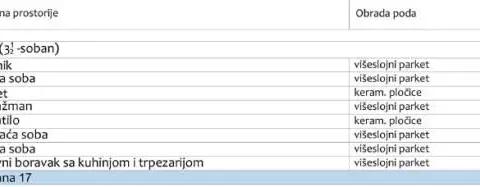 Sale, three bedroom apartment, 78m², Pantelej, Niš - image 4