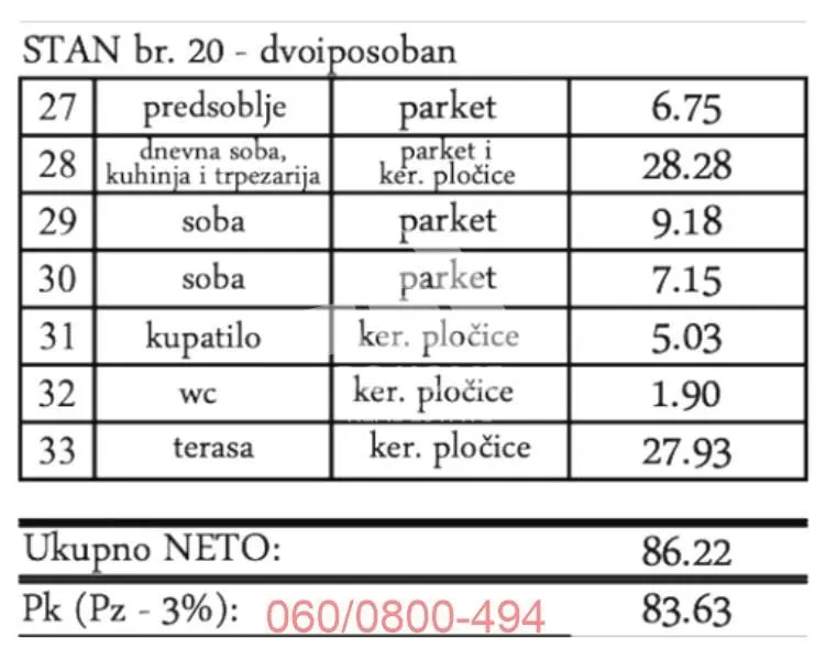 Prodaja, dvosoban stan, 86m², Pančevo, Srbija