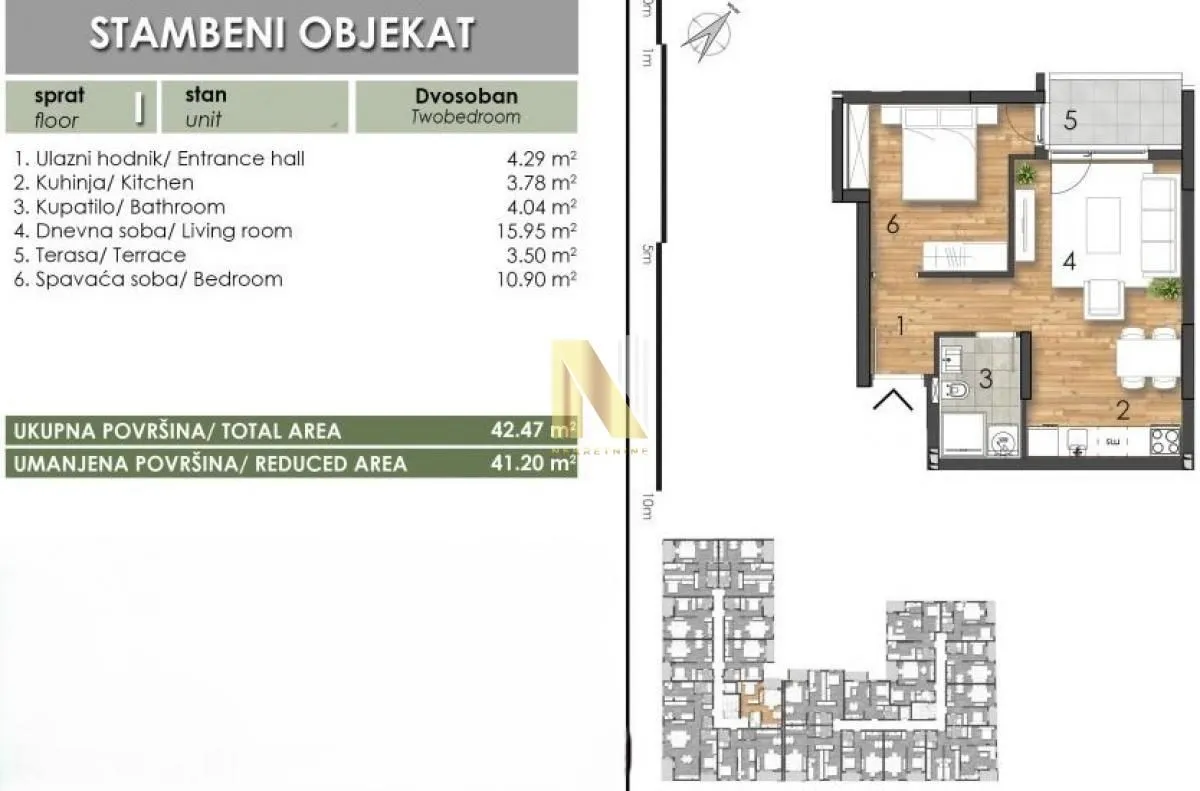 Prodaja, dvosoban stan, 42m², Telep, Novi Sad Sve Podlokacije