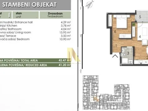 Prodaja, dvosoban stan, 42m², Telep, Novi Sad Sve Podlokacije - image 1