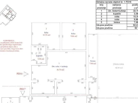 Prodaja, dvosoban stan, 104m², Mažina, Tivat - image 2