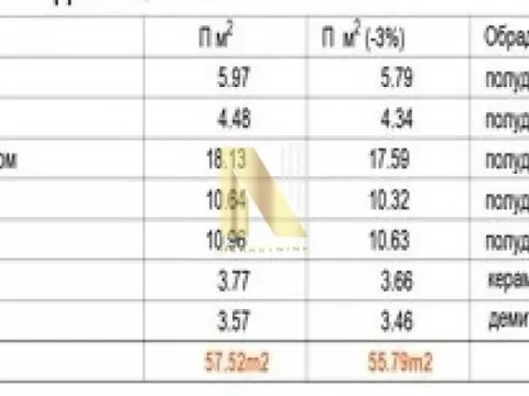 Prodaja, trosoban stan, 58m², Novi Majur, Petrovaradin - image 3