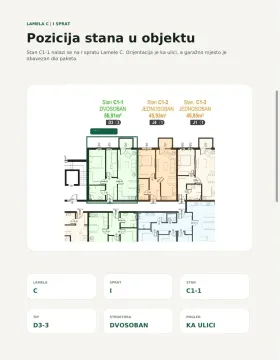 Floor plan showing the position of apartments in the building. - image 3