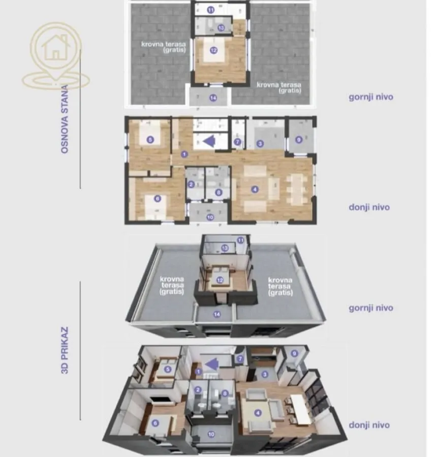 Sale, four bedroom apartment, 105m², Telep, Novi Sad Sve Podlokacije