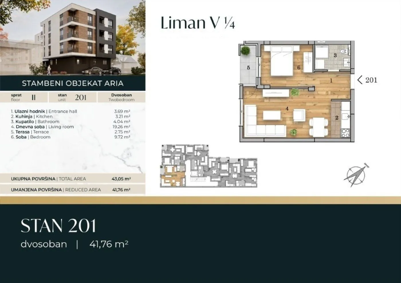 Prodaja, jednosoban stan, 42m², Telep, Novi Sad Sve Podlokacije