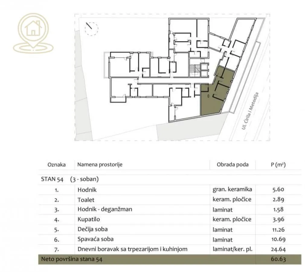 Sale, three bedroom apartment, 61m², Medijana, Niš